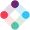 Iterable